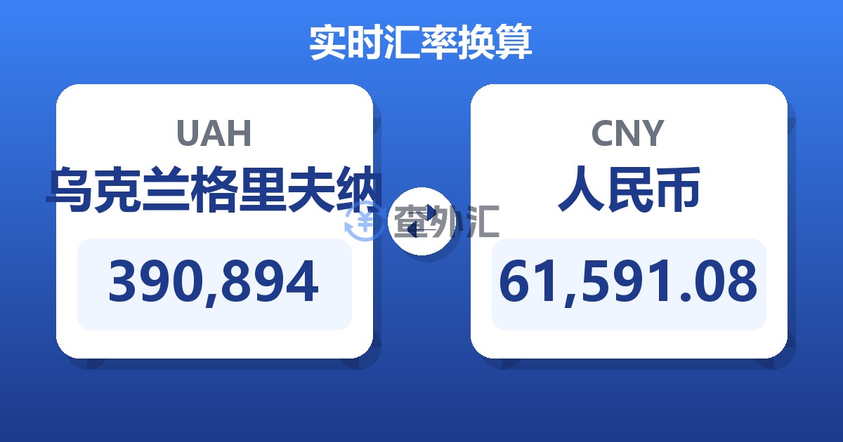 390,894乌克兰格里夫纳兑人民币