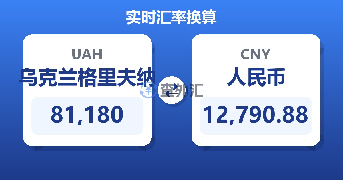 81,180乌克兰格里夫纳兑人民币
