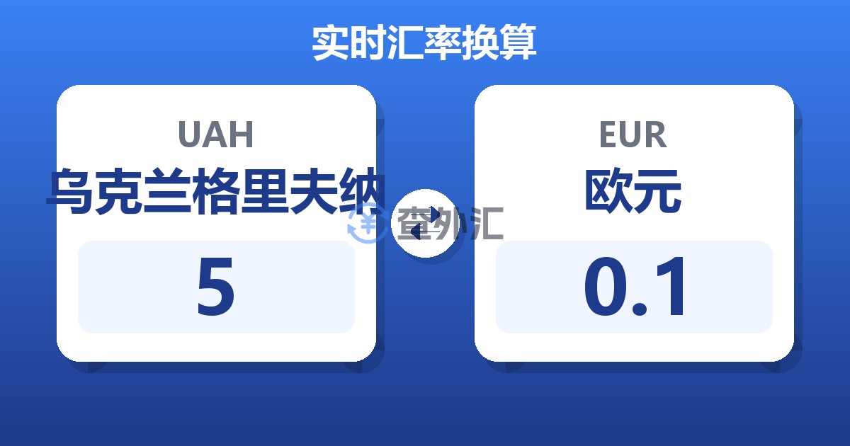 5乌克兰格里夫纳兑欧元