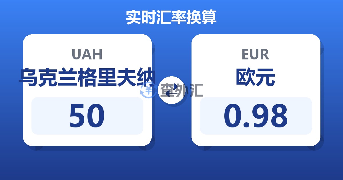 50乌克兰格里夫纳兑欧元