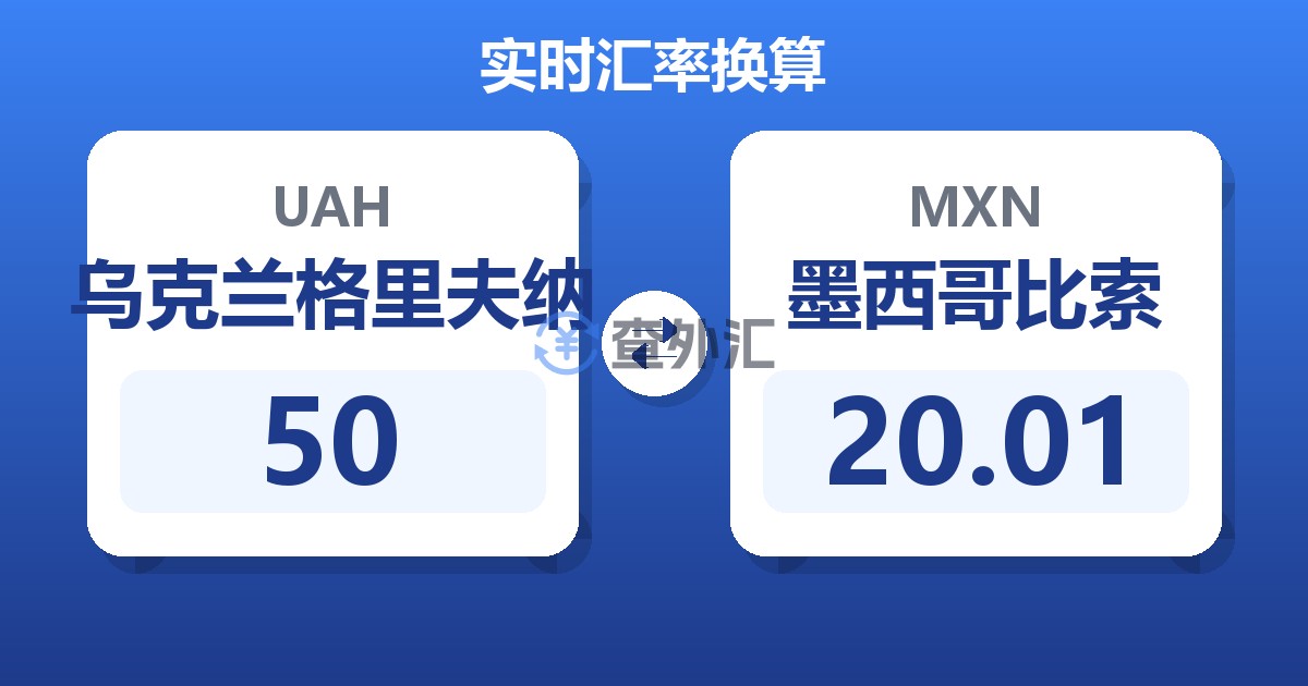 50乌克兰格里夫纳兑墨西哥比索