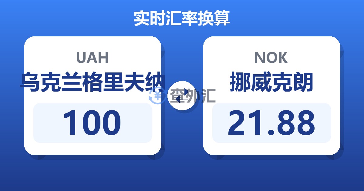 100乌克兰格里夫纳兑挪威克朗