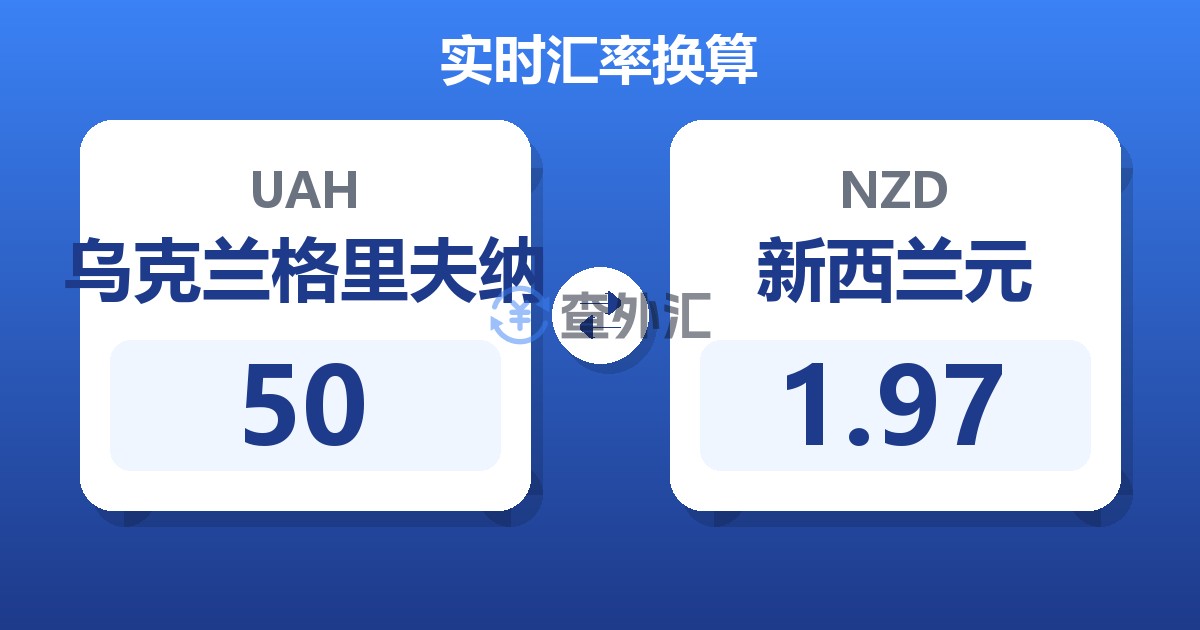 50乌克兰格里夫纳兑新西兰元