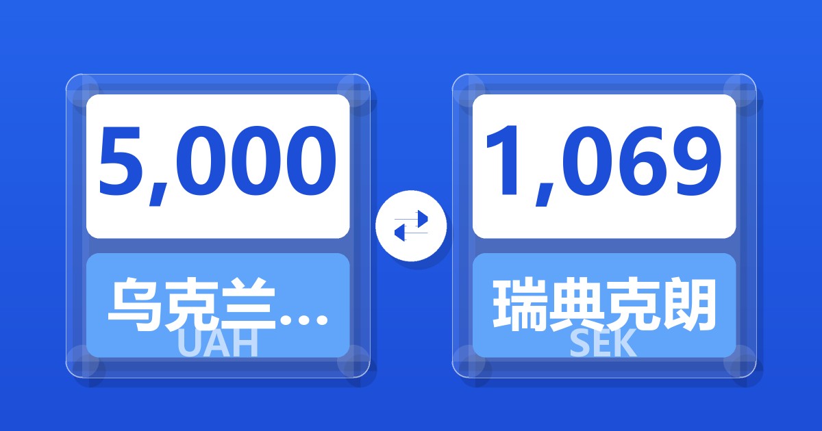 5,000乌克兰格里夫纳兑瑞典克朗