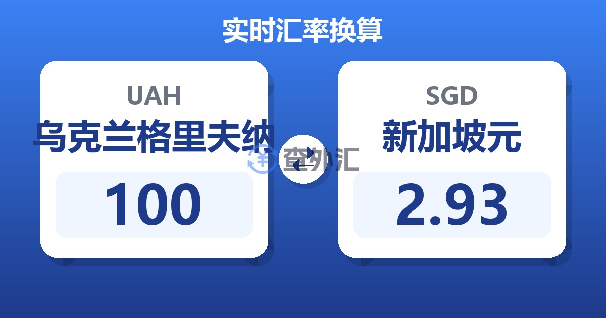 100乌克兰格里夫纳兑新加坡元