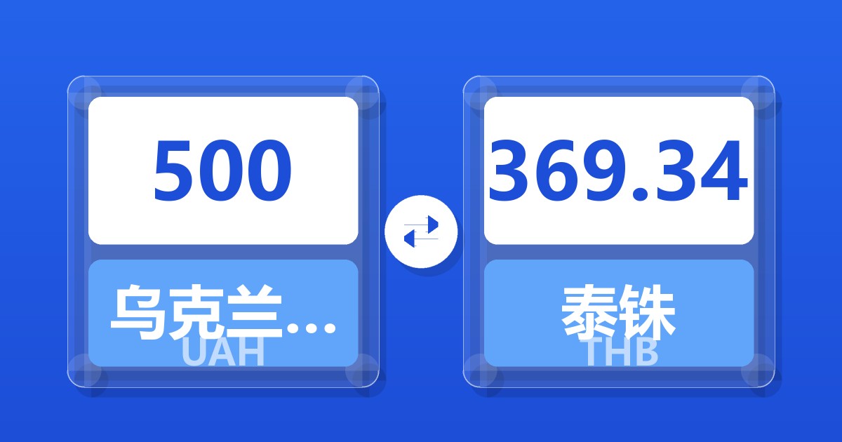 500乌克兰格里夫纳兑泰铢