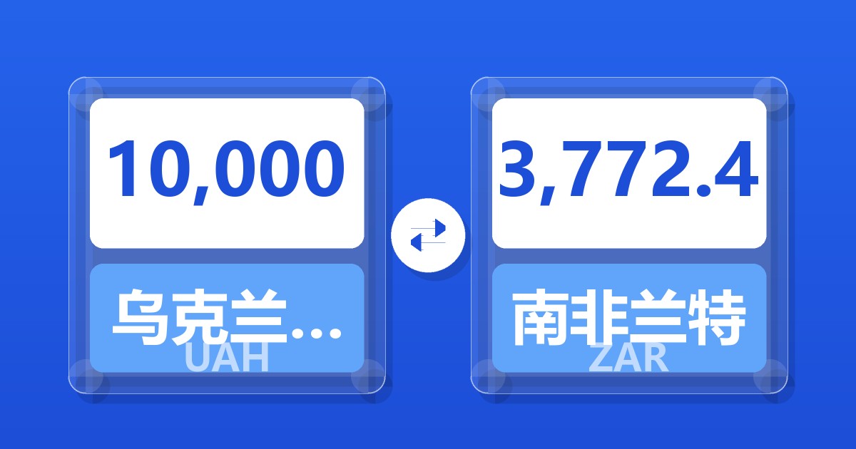 10,000乌克兰格里夫纳兑南非兰特
