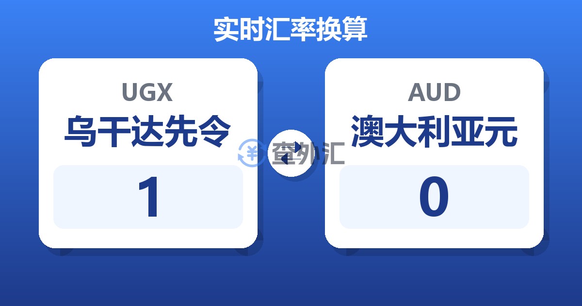 1乌干达先令兑澳大利亚元