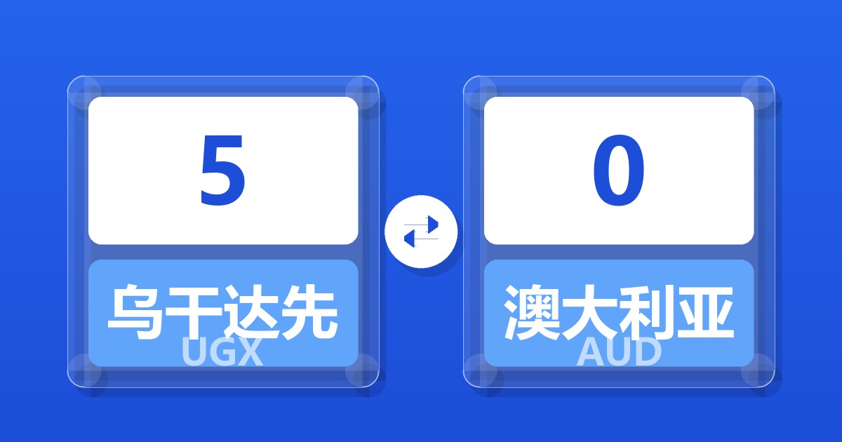 5乌干达先令兑澳大利亚元