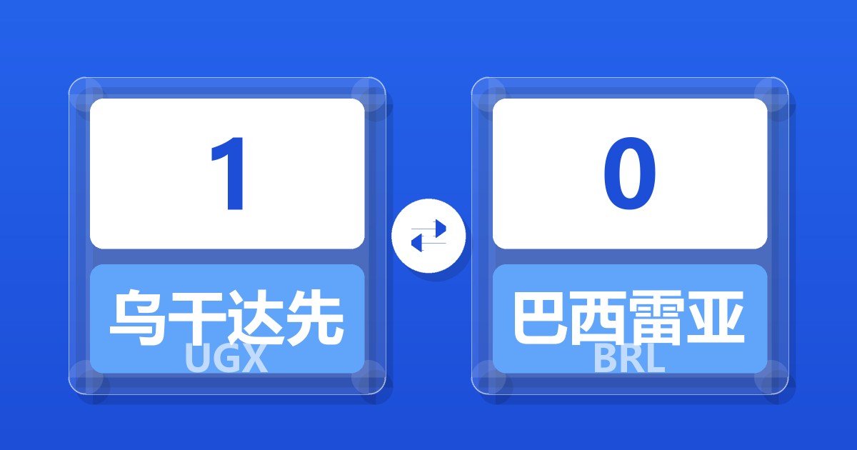 1乌干达先令兑巴西雷亚尔