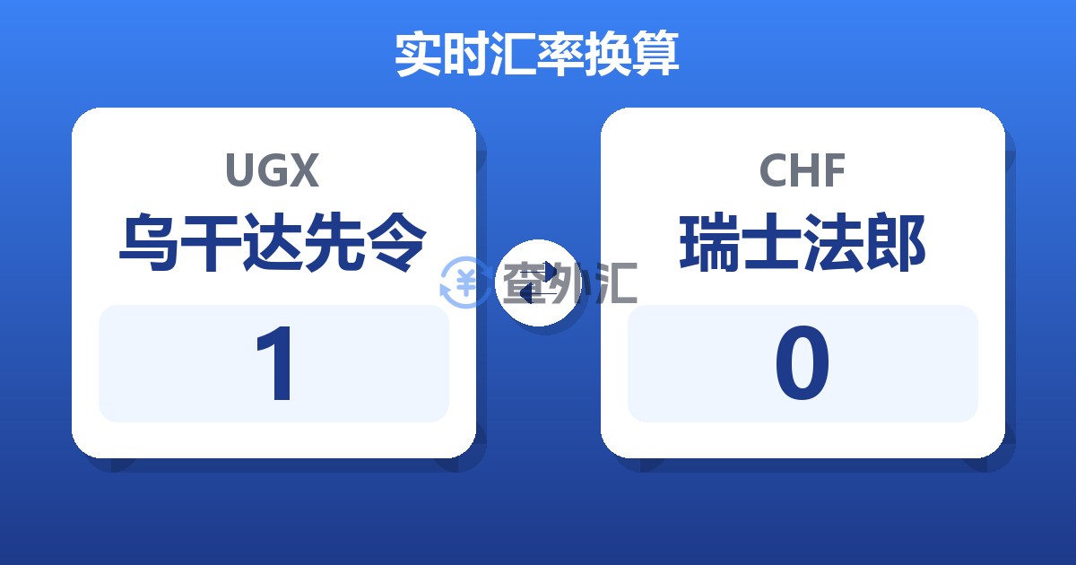 1乌干达先令兑瑞士法郎