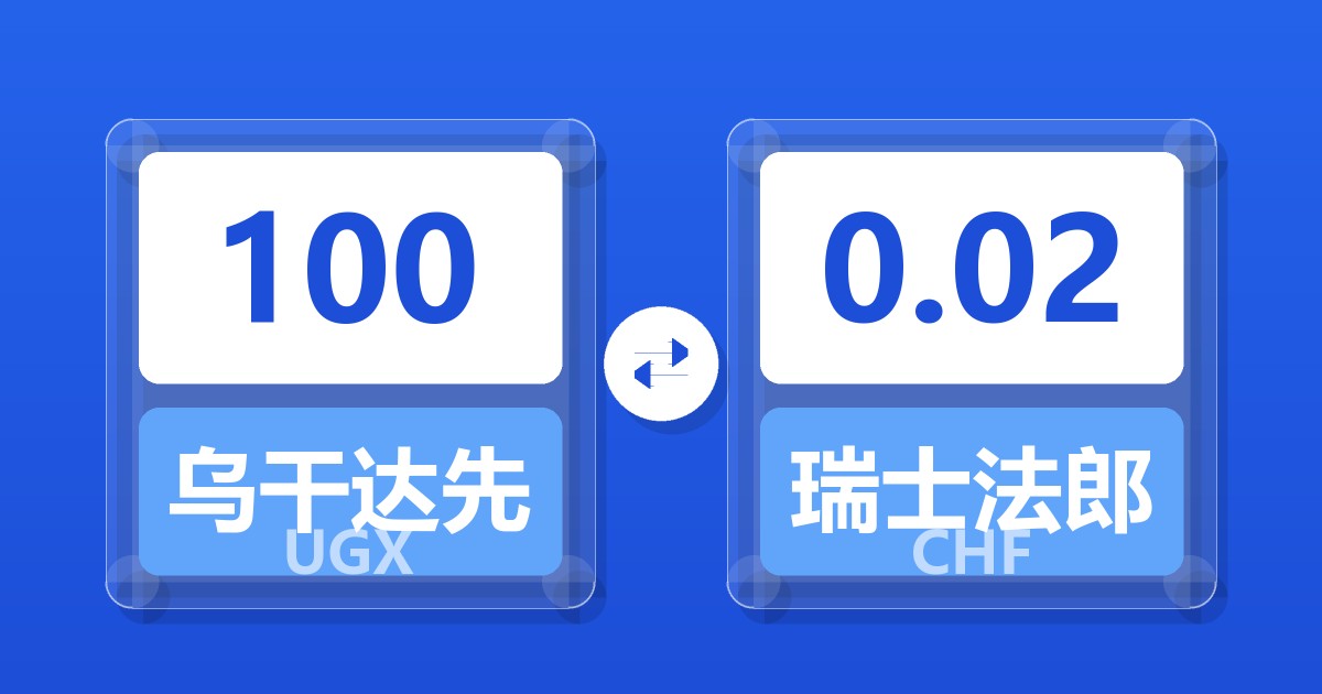 100乌干达先令兑瑞士法郎