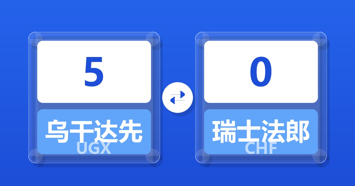 5乌干达先令兑瑞士法郎