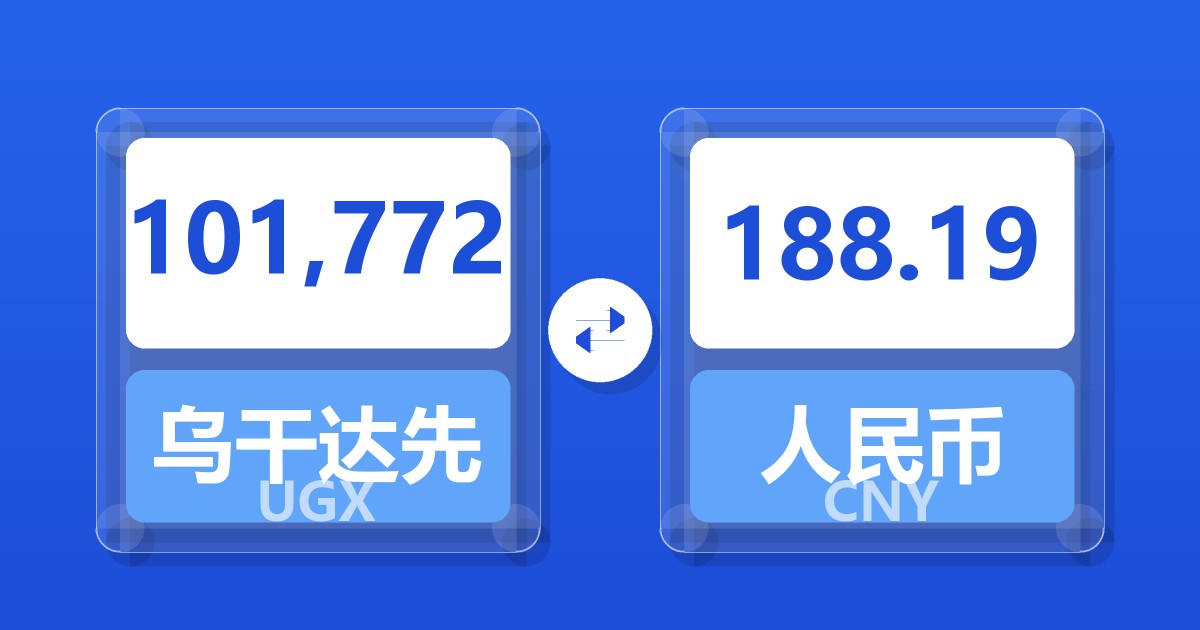 101,772乌干达先令兑人民币