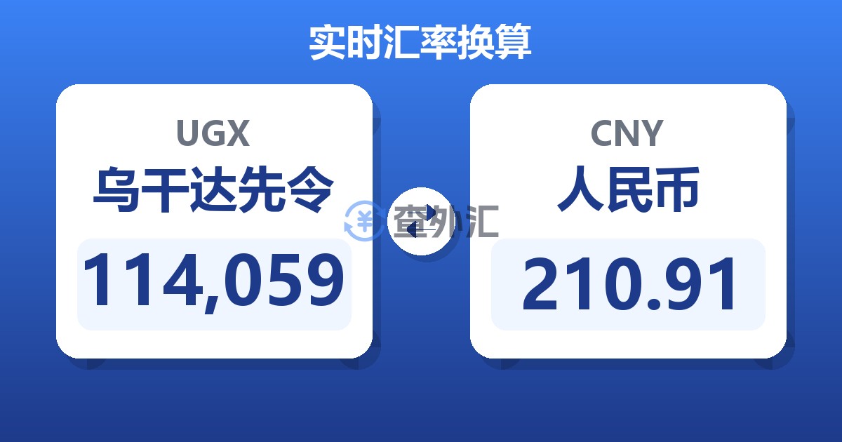 114,059乌干达先令兑人民币