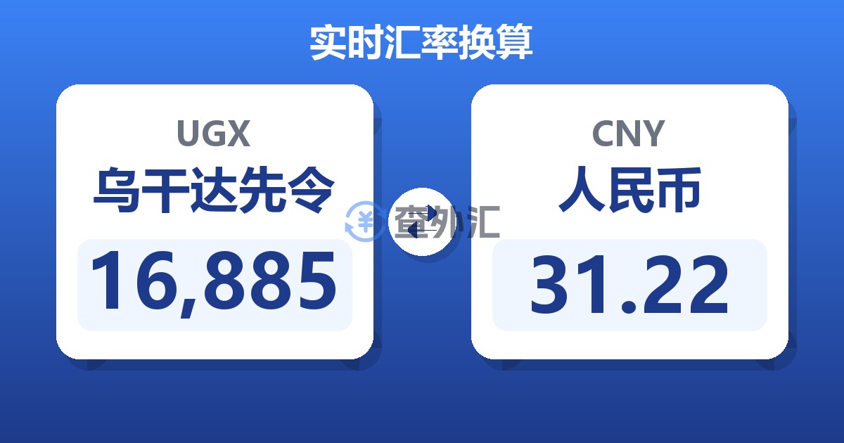 16,885乌干达先令兑人民币