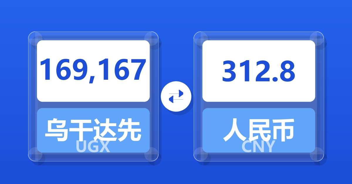 169,167乌干达先令兑人民币