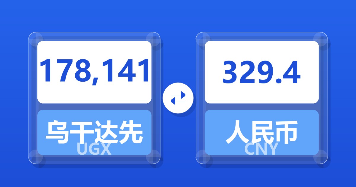 178,141乌干达先令兑人民币
