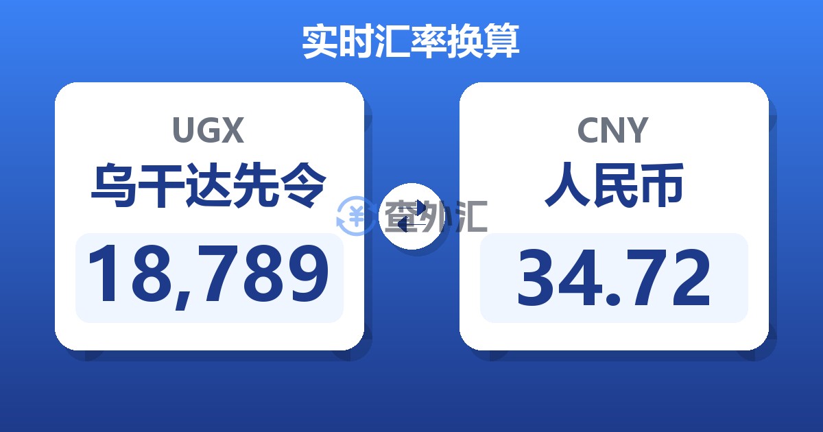 18,789乌干达先令兑人民币