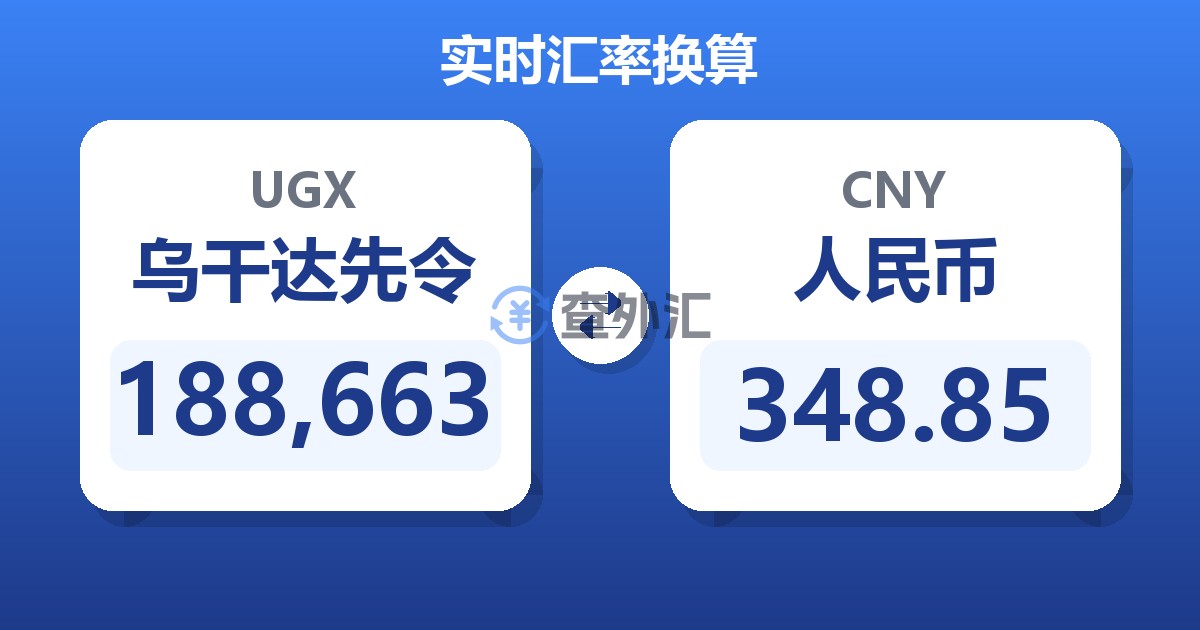 188,663乌干达先令兑人民币