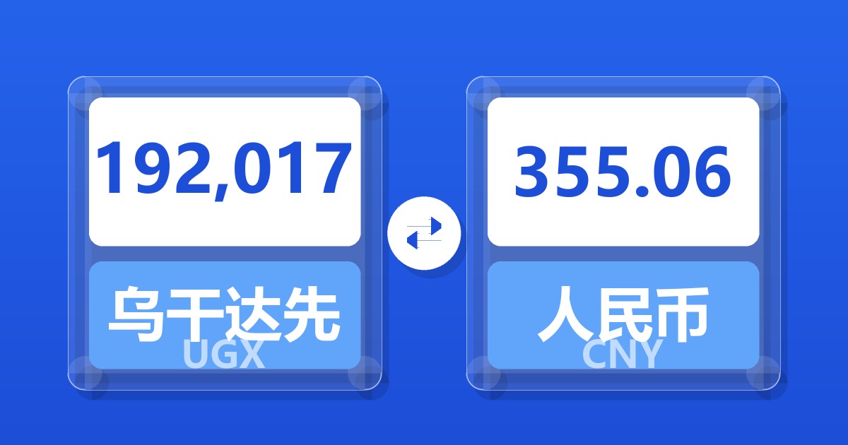 192,017乌干达先令兑人民币