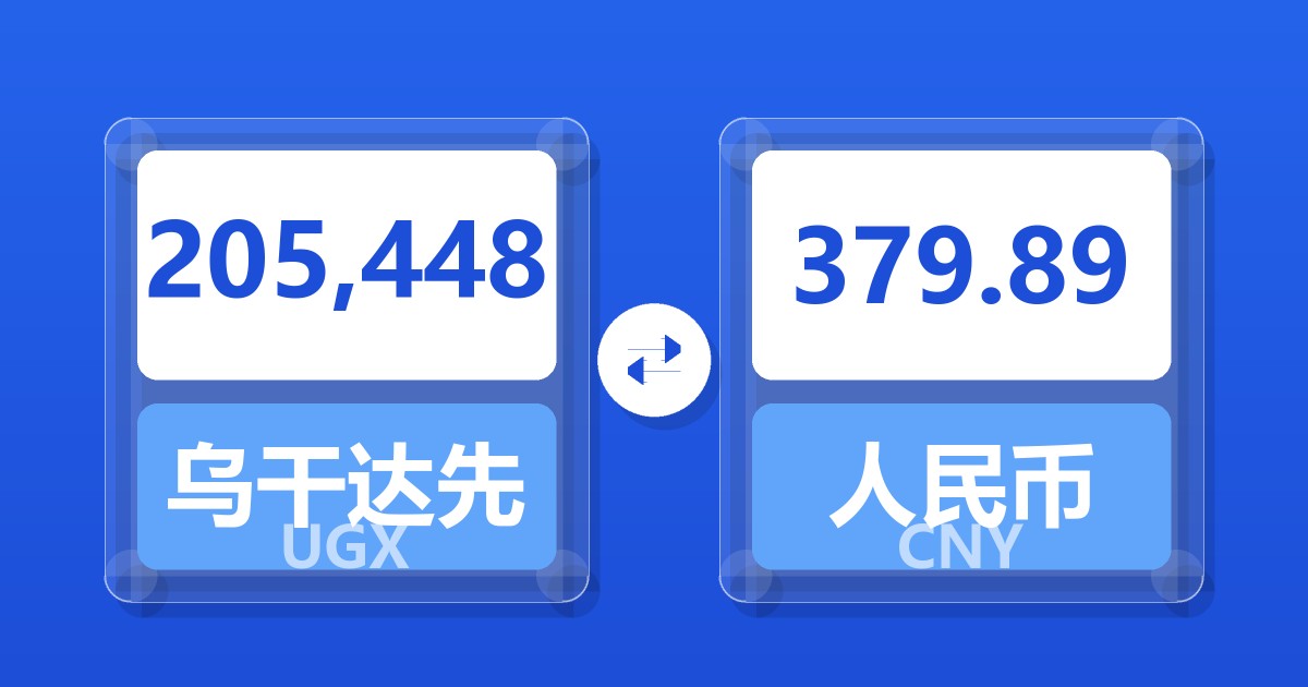 205,448乌干达先令兑人民币