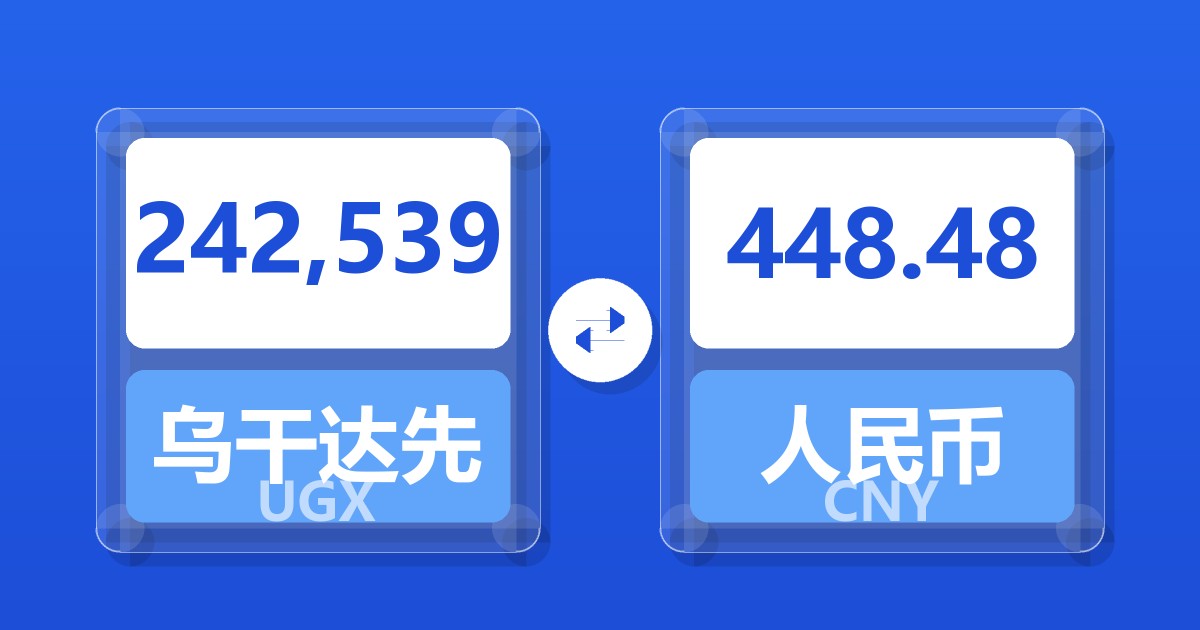 242,539乌干达先令兑人民币