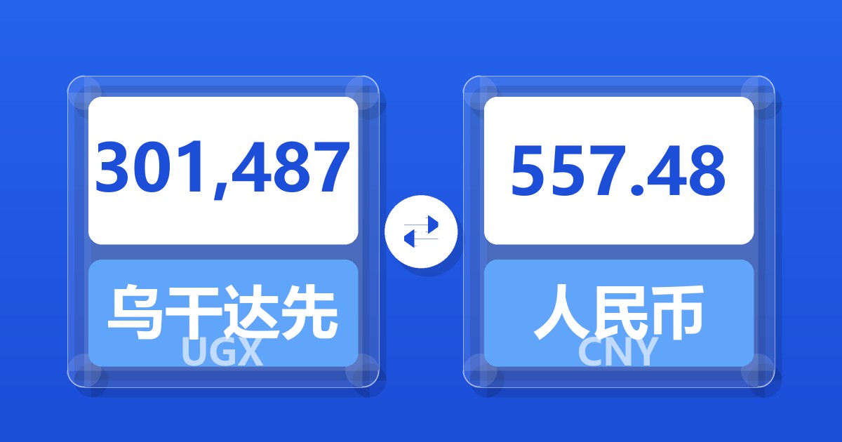 301,487乌干达先令兑人民币
