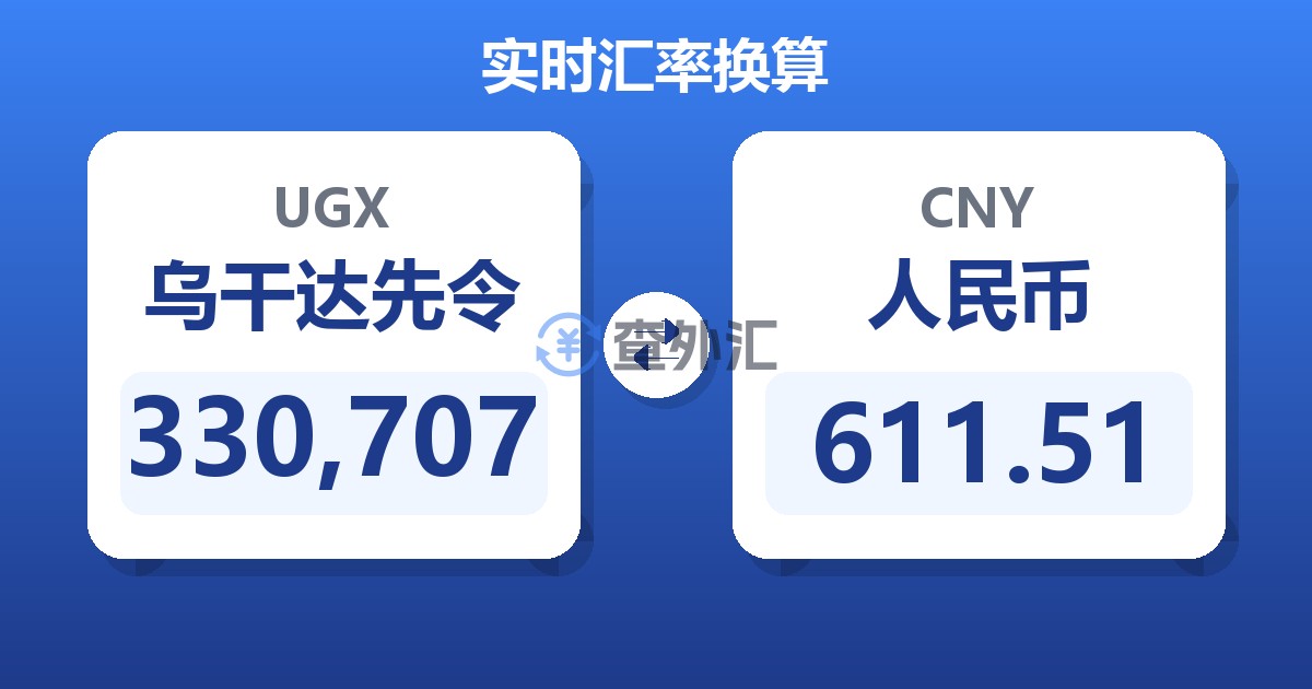 330,707乌干达先令兑人民币