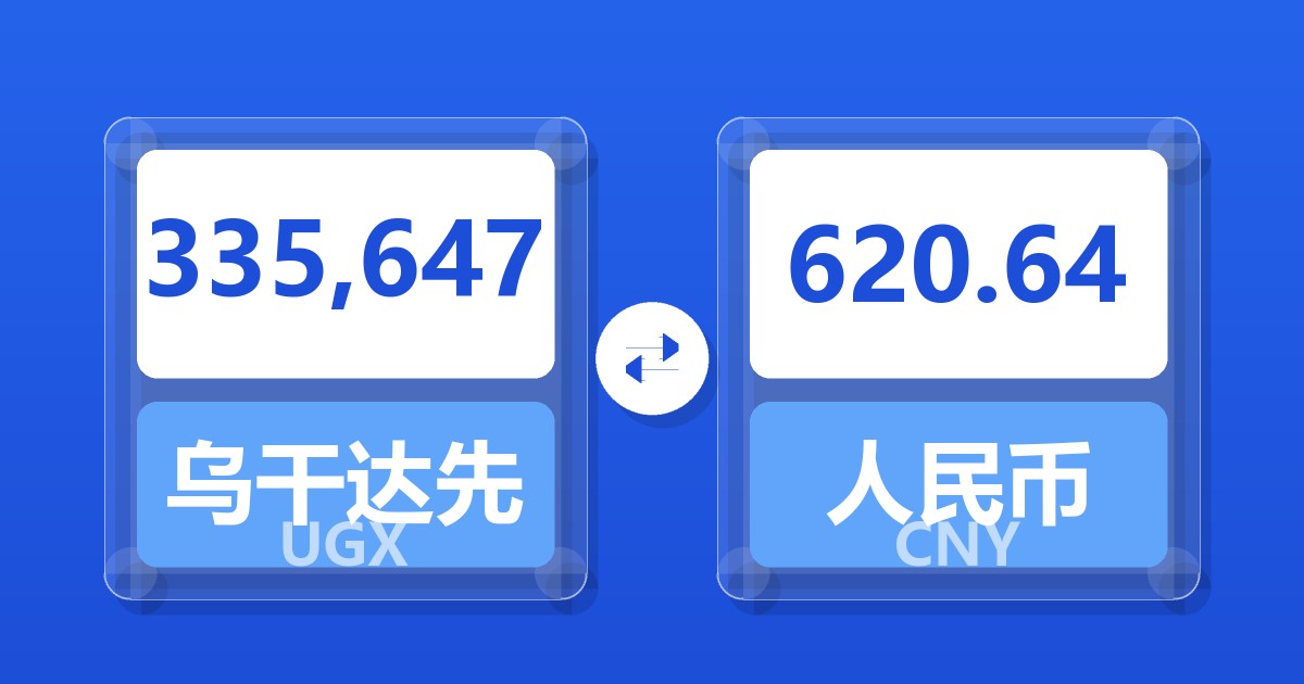 335,647乌干达先令兑人民币