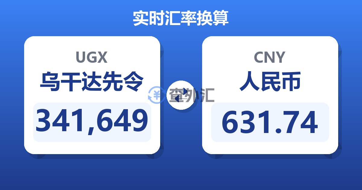 341,649乌干达先令兑人民币