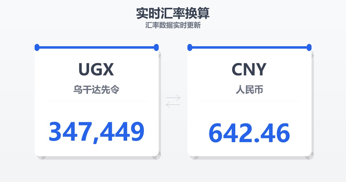347,449乌干达先令兑人民币