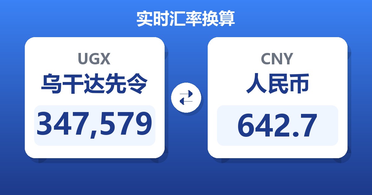 347,579乌干达先令兑人民币