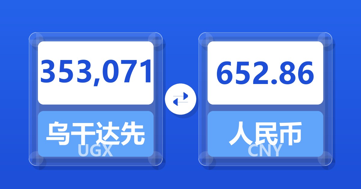 353,071乌干达先令兑人民币
