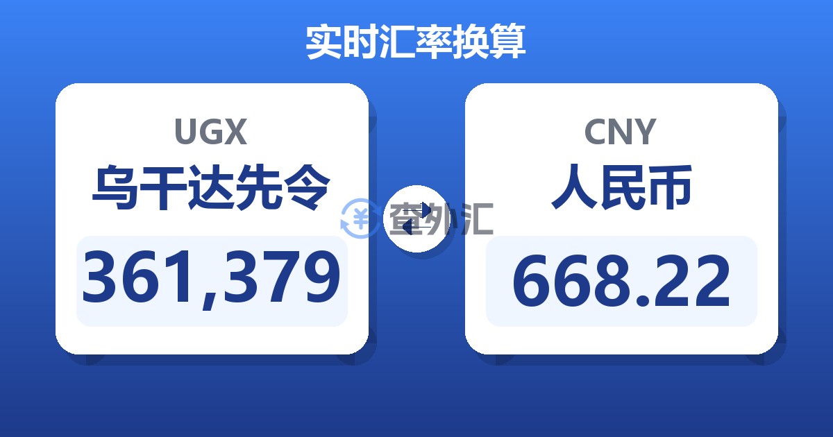 361,379乌干达先令兑人民币
