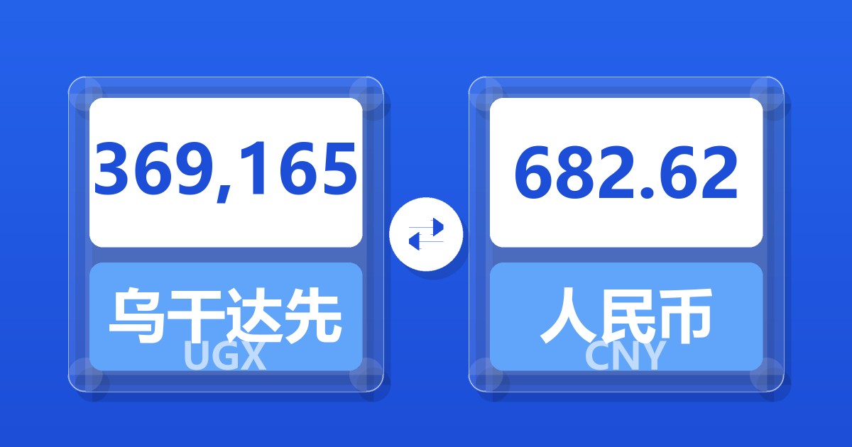 369,165乌干达先令兑人民币