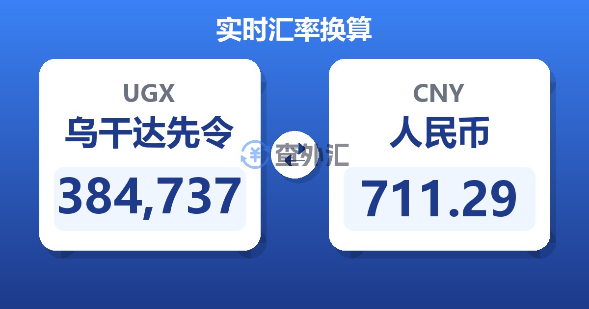384,737乌干达先令兑人民币