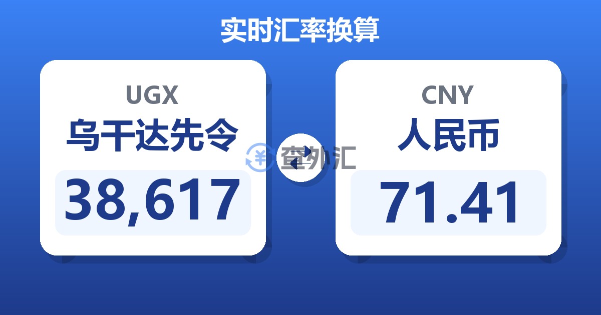 38,617乌干达先令兑人民币