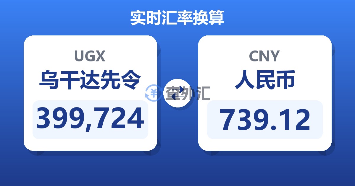 399,724乌干达先令兑人民币