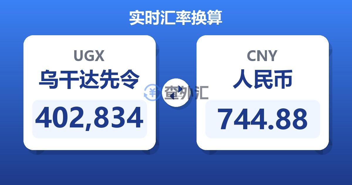 402,834乌干达先令兑人民币