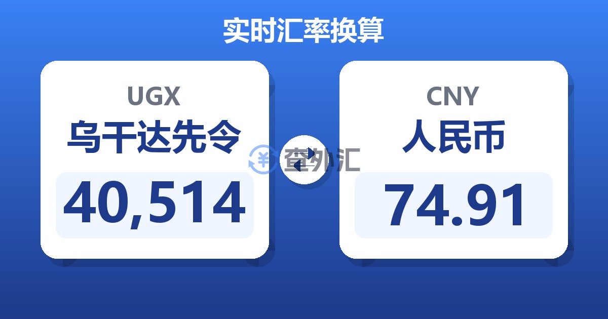 40,514乌干达先令兑人民币