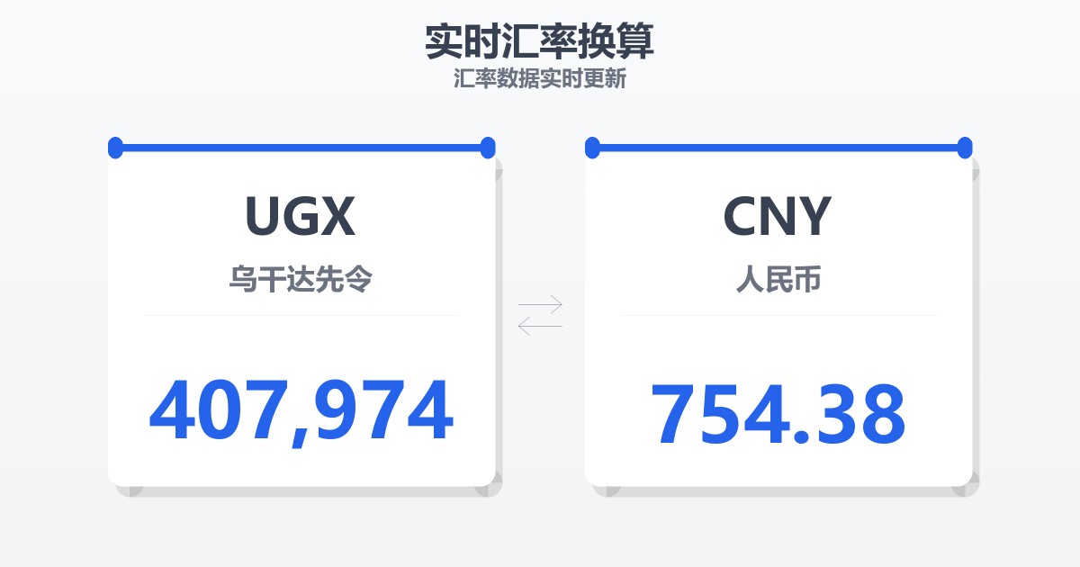 407,974乌干达先令兑人民币