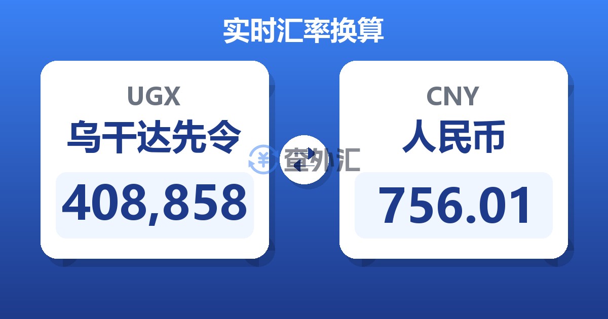 408,858乌干达先令兑人民币