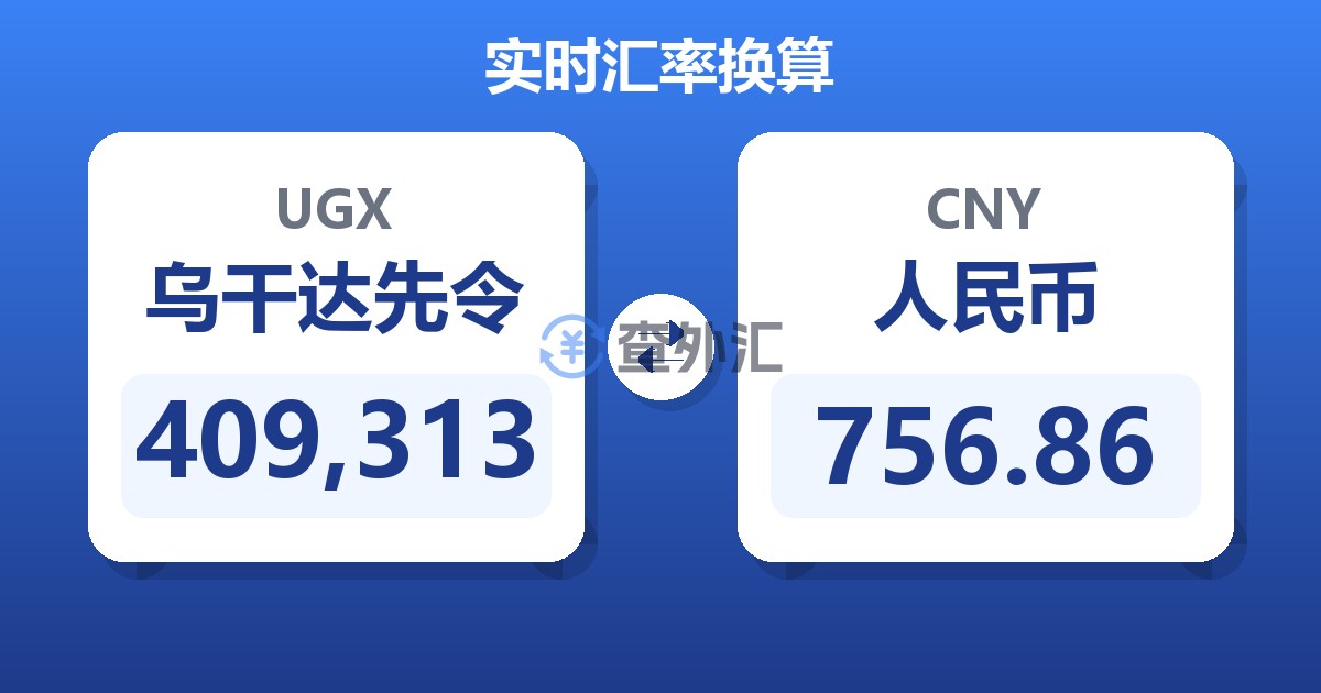 409,313乌干达先令兑人民币