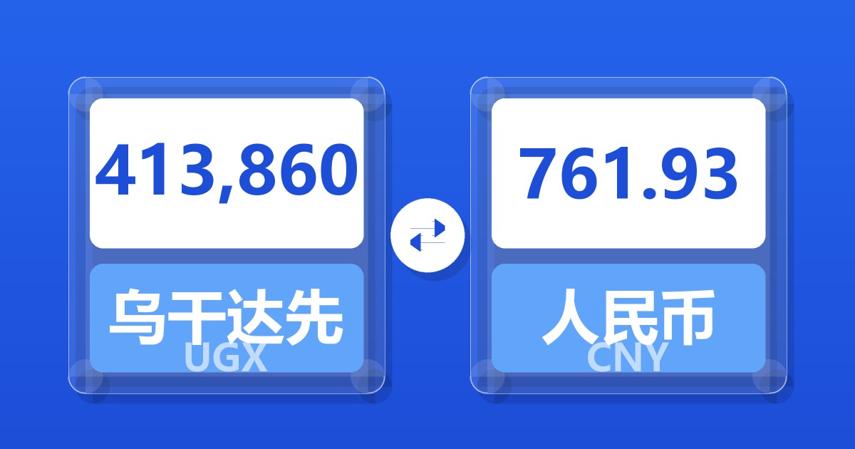 413,860乌干达先令兑人民币