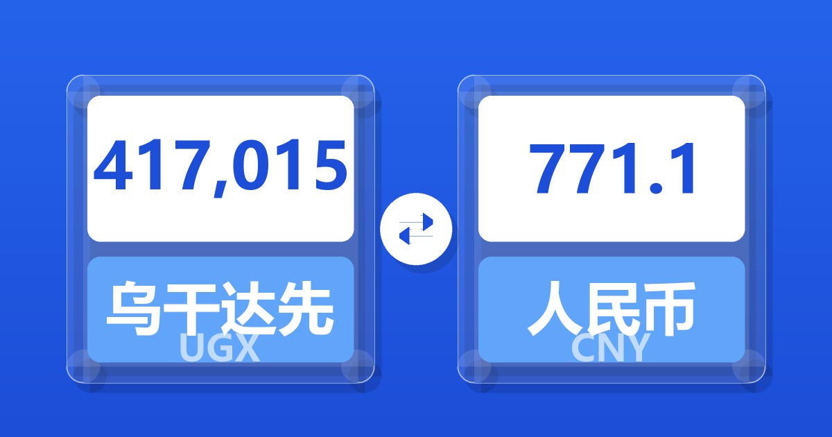 417,015乌干达先令兑人民币