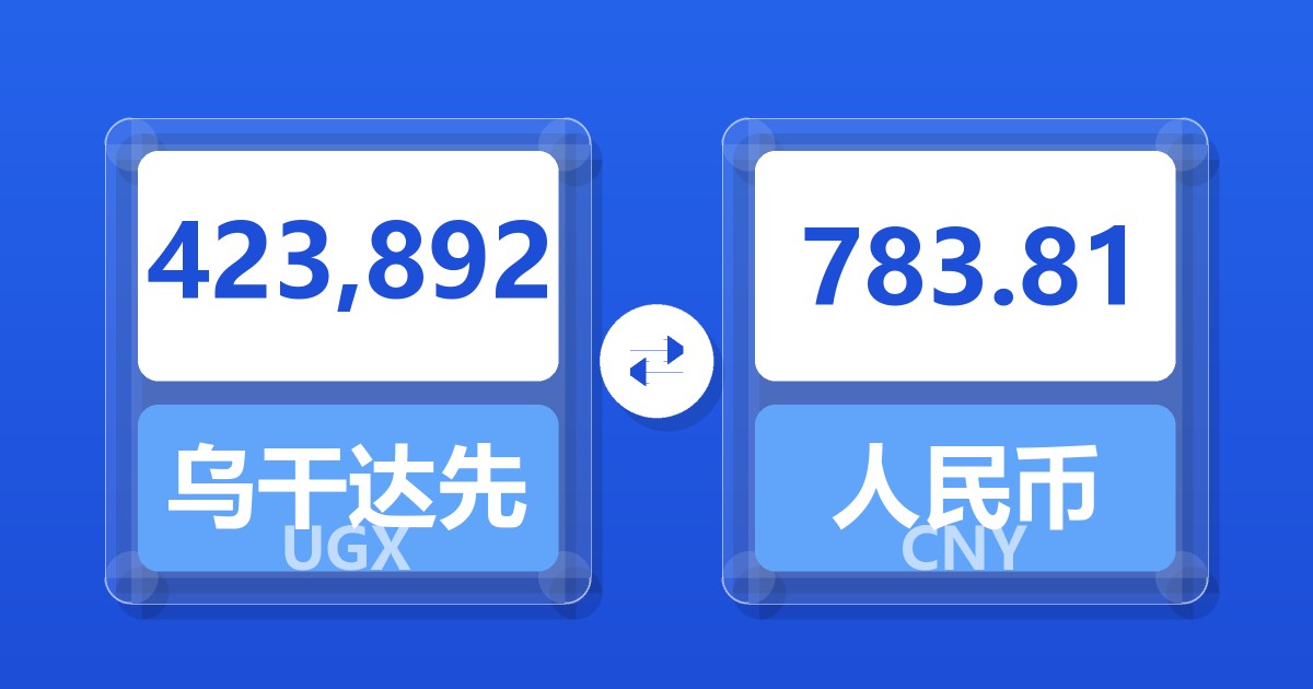423,892乌干达先令兑人民币