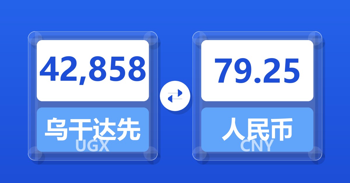 42,858乌干达先令兑人民币