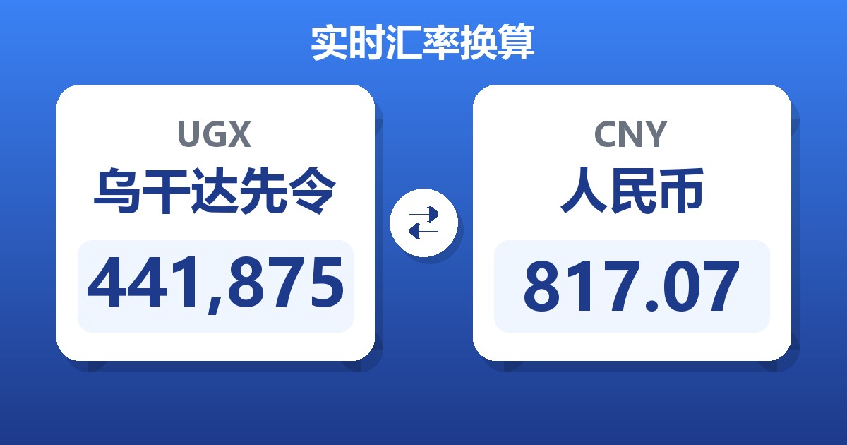 441,875乌干达先令兑人民币