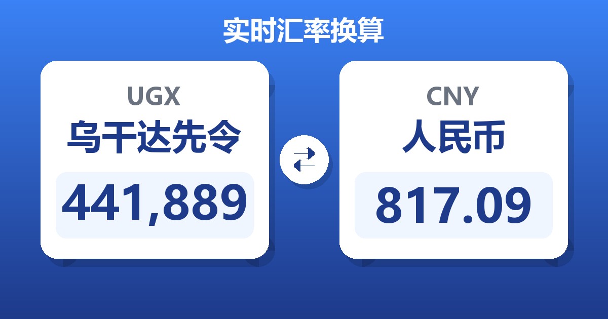 441,889乌干达先令兑人民币